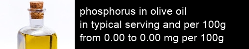 phosphorus in olive oil information and values per serving and 100g